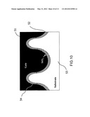 High performance transistor diagram and image