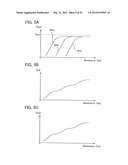 Photoelectric Conversion Device And Electronic Device Having The Same diagram and image