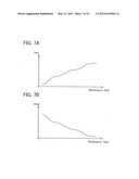 Photoelectric Conversion Device And Electronic Device Having The Same diagram and image