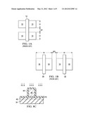 Reducing Device Performance Drift Caused by Large Spacings Between Active     Regions diagram and image