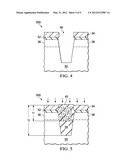 Reducing Device Performance Drift Caused by Large Spacings Between Active     Regions diagram and image