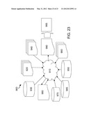 SEMICONDUCTOR STRUCTURE INCLUDING A HIGH PERFORMANCE FET AND A HIGH     VOLTAGE FET ON AN SOI SUBSTRATE diagram and image