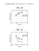 SEMICONDUCTOR DEVICE AND MANUFACTURING METHOD THEREOF diagram and image