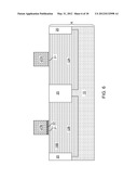 Replacement Metal Gate Structures Providing Independent Control On Work     Function and Gate Leakage Current diagram and image