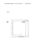 RADIATION DETECTING ELEMENT AND RADIATION DETECTING DEVICE diagram and image