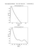 LATERAL POWER DIODE WITH SELF-BIASING ELECTRODE diagram and image