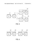 Method of Plating Through Wafer Vias in a Wafer for 3D Packaging diagram and image