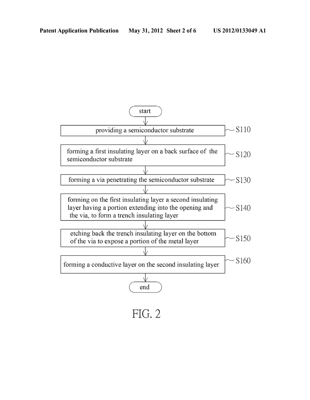 Process of Fabricating Semiconductor Device and Through Substrate via, and     Through Substrate via Structure Therefrom - diagram, schematic, and image 03