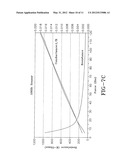 MEASURING TIRE PRESSURE IN A TIRE MOLD diagram and image