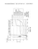 MEASURING TIRE PRESSURE IN A TIRE MOLD diagram and image