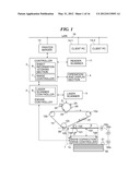 SHEET CONVEYING DEVICE HAVING FUNCTION OF CORRECTING SKEW OF SHEET diagram and image