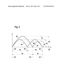 BRUSH ARRANGEMENT FOR ELECTRICAL MACHINE diagram and image