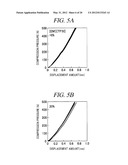 ACTUATOR AND ACTUATOR MANUFACTURING METHOD diagram and image