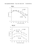 BOUNDARY ACOUSTIC WAVE DEVICE diagram and image