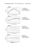 BOUNDARY ACOUSTIC WAVE DEVICE diagram and image