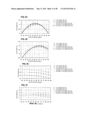 BOUNDARY ACOUSTIC WAVE DEVICE diagram and image