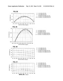 BOUNDARY ACOUSTIC WAVE DEVICE diagram and image