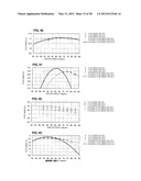 BOUNDARY ACOUSTIC WAVE DEVICE diagram and image