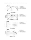 BOUNDARY ACOUSTIC WAVE DEVICE diagram and image