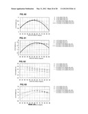 BOUNDARY ACOUSTIC WAVE DEVICE diagram and image