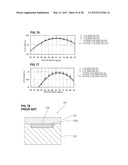 BOUNDARY ACOUSTIC WAVE DEVICE diagram and image