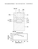 BOUNDARY ACOUSTIC WAVE DEVICE diagram and image