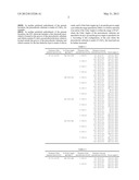 BOUNDARY ACOUSTIC WAVE DEVICE diagram and image