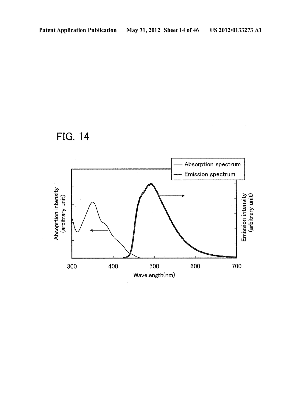 Organometallic Complex, Light-Emitting Element, Light-Emitting Device,     Electronic Device, and Lighting Device - diagram, schematic, and image 15