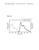 Organometallic Complex, Light-Emitting Element, Light-Emitting Device,     Electronic Device, and Lighting Device diagram and image