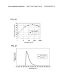 Organometallic Complex, Light-Emitting Element, Light-Emitting Device,     Electronic Device, and Lighting Device diagram and image