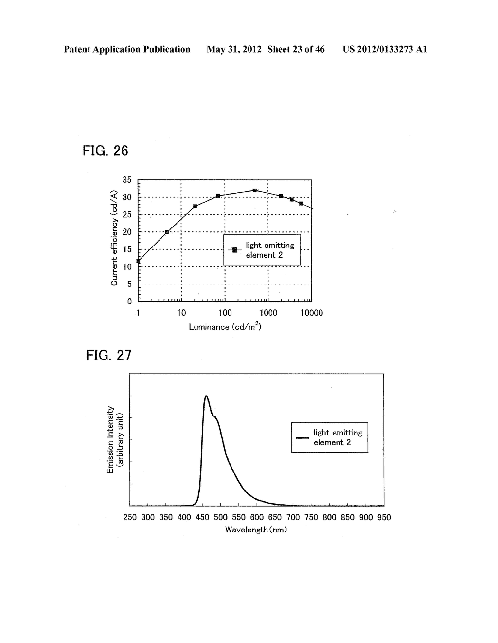 Organometallic Complex, Light-Emitting Element, Light-Emitting Device,     Electronic Device, and Lighting Device - diagram, schematic, and image 24