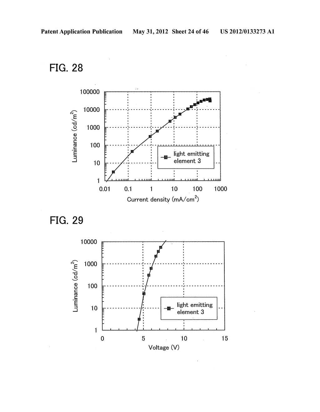 Organometallic Complex, Light-Emitting Element, Light-Emitting Device,     Electronic Device, and Lighting Device - diagram, schematic, and image 25