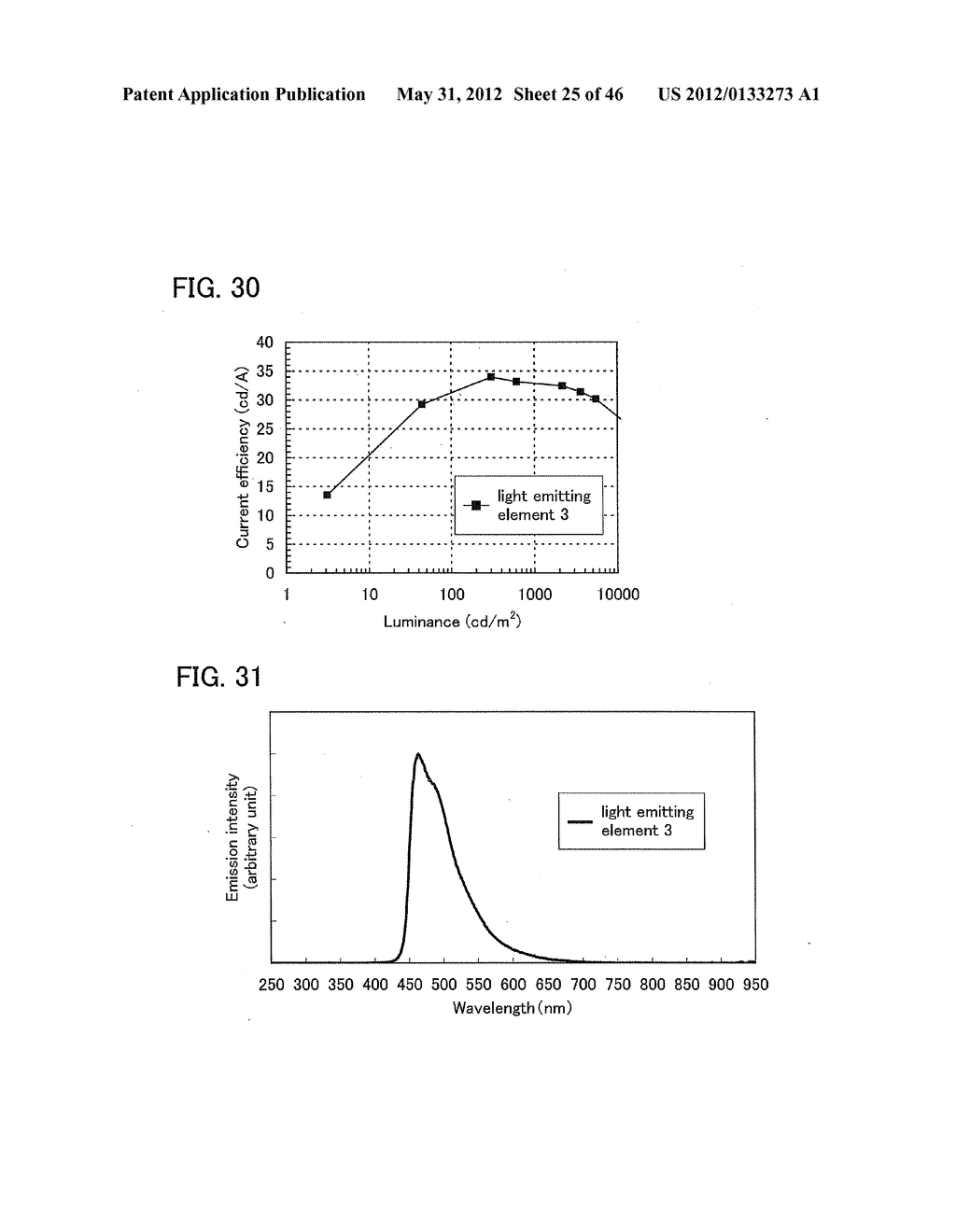 Organometallic Complex, Light-Emitting Element, Light-Emitting Device,     Electronic Device, and Lighting Device - diagram, schematic, and image 26