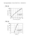 Organometallic Complex, Light-Emitting Element, Light-Emitting Device,     Electronic Device, and Lighting Device diagram and image