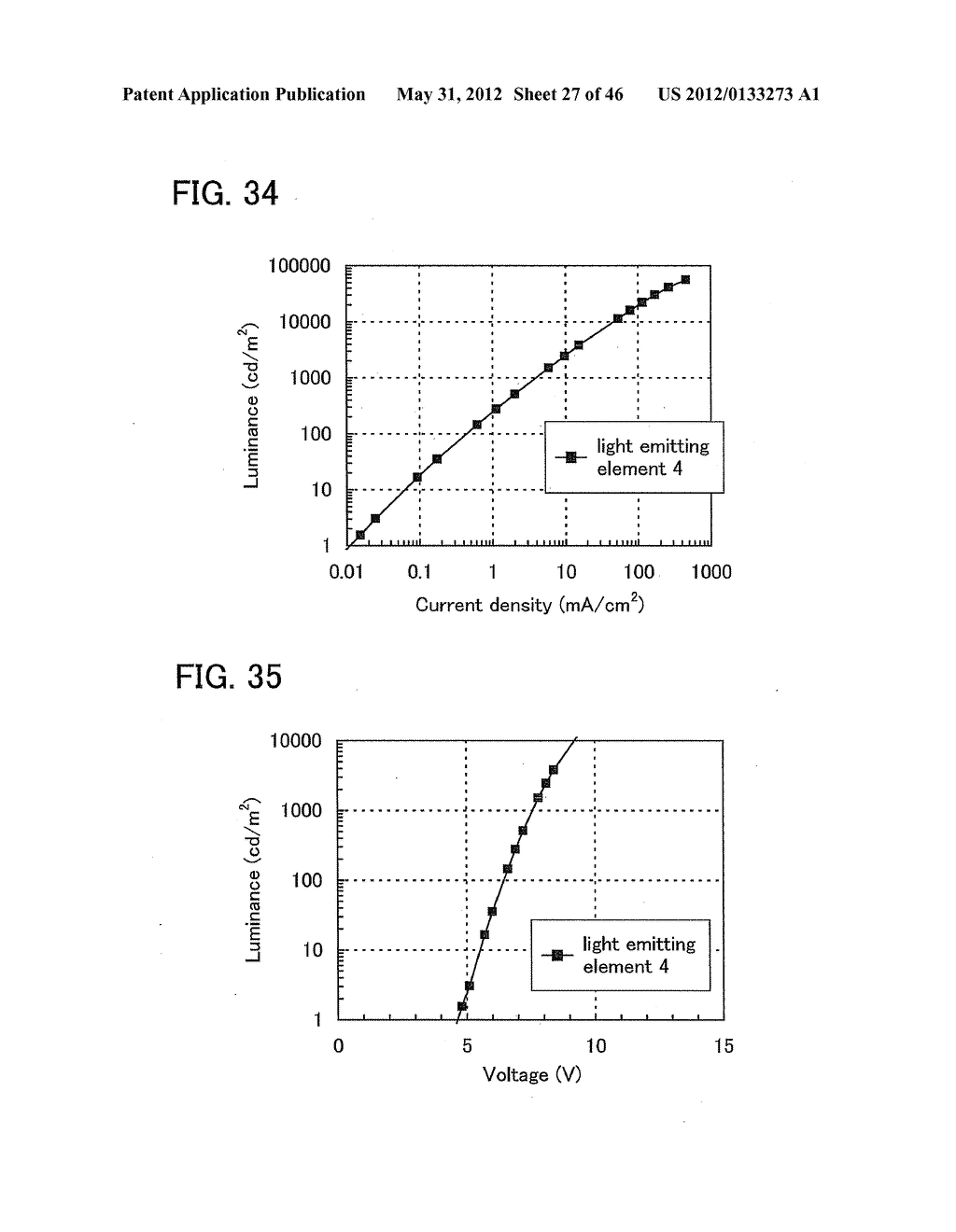 Organometallic Complex, Light-Emitting Element, Light-Emitting Device,     Electronic Device, and Lighting Device - diagram, schematic, and image 28