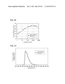 Organometallic Complex, Light-Emitting Element, Light-Emitting Device,     Electronic Device, and Lighting Device diagram and image