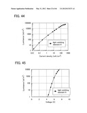 Organometallic Complex, Light-Emitting Element, Light-Emitting Device,     Electronic Device, and Lighting Device diagram and image