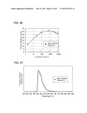 Organometallic Complex, Light-Emitting Element, Light-Emitting Device,     Electronic Device, and Lighting Device diagram and image