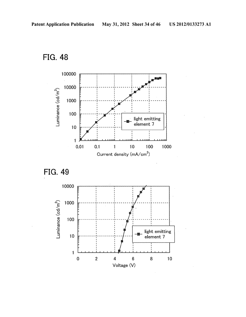 Organometallic Complex, Light-Emitting Element, Light-Emitting Device,     Electronic Device, and Lighting Device - diagram, schematic, and image 35