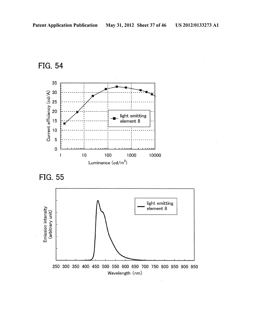 Organometallic Complex, Light-Emitting Element, Light-Emitting Device,     Electronic Device, and Lighting Device - diagram, schematic, and image 38