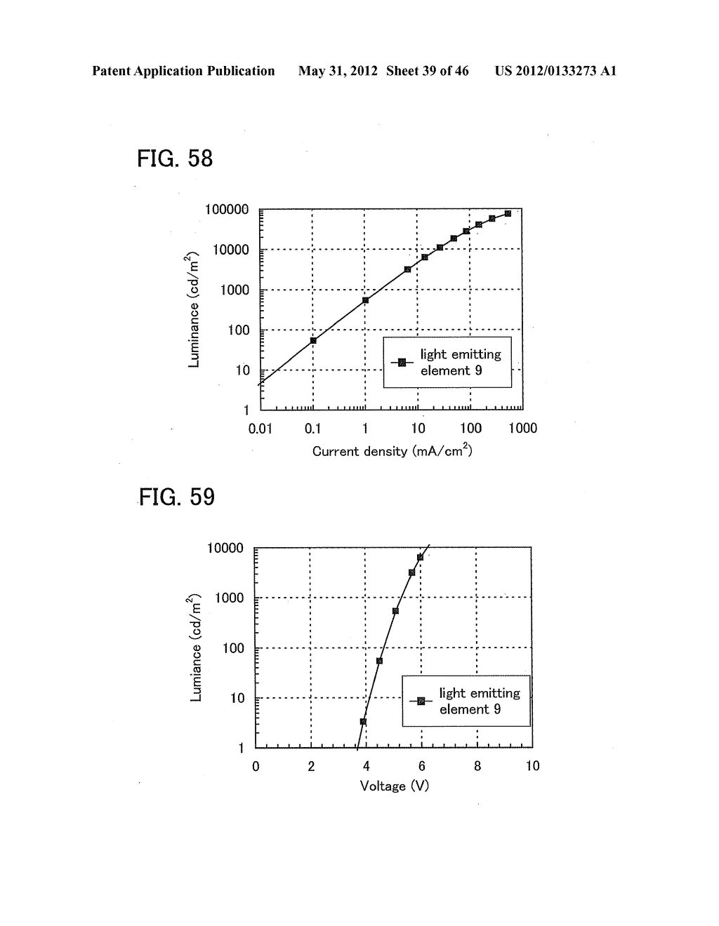 Organometallic Complex, Light-Emitting Element, Light-Emitting Device,     Electronic Device, and Lighting Device - diagram, schematic, and image 40