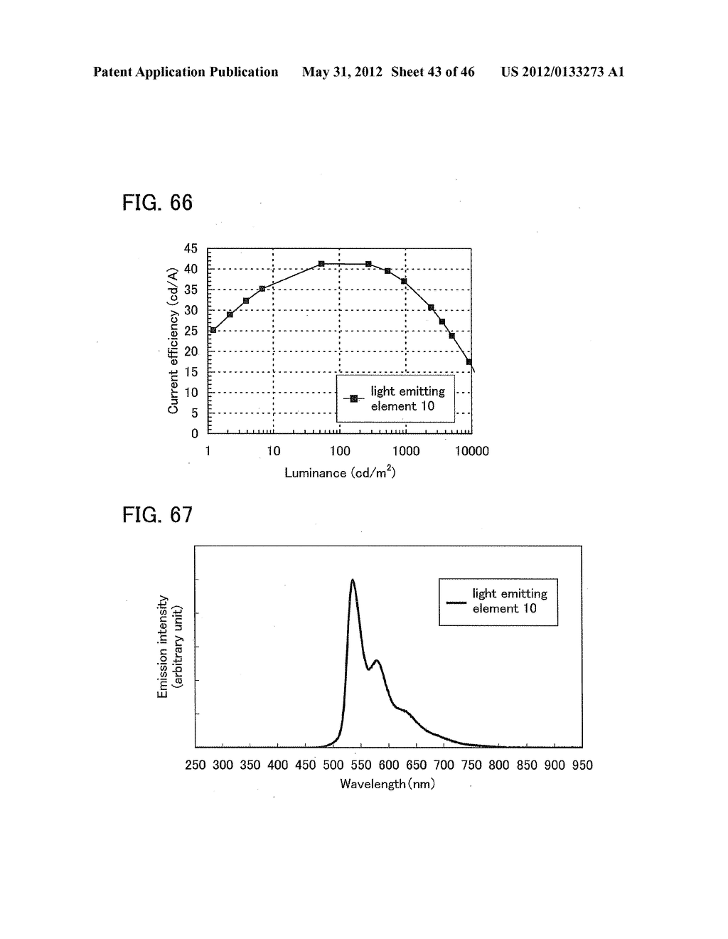 Organometallic Complex, Light-Emitting Element, Light-Emitting Device,     Electronic Device, and Lighting Device - diagram, schematic, and image 44