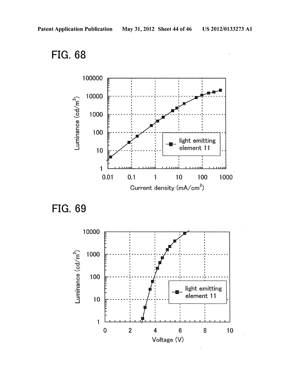 Organometallic Complex, Light-Emitting Element, Light-Emitting Device,     Electronic Device, and Lighting Device - diagram, schematic, and image 45