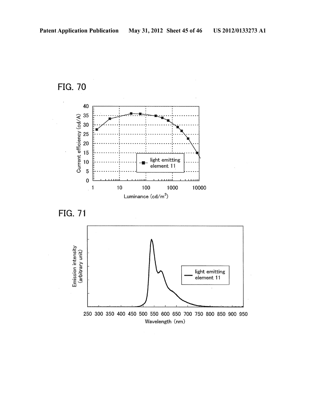 Organometallic Complex, Light-Emitting Element, Light-Emitting Device,     Electronic Device, and Lighting Device - diagram, schematic, and image 46