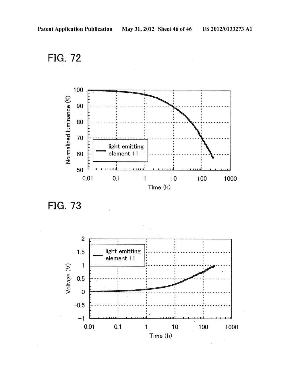 Organometallic Complex, Light-Emitting Element, Light-Emitting Device,     Electronic Device, and Lighting Device - diagram, schematic, and image 47