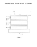 MATERIALS AND STRUCTURES FOR ENHANCING THE PERFORMANCE OF ORGANIC LIGHT     EMITTING DEVICES diagram and image