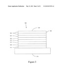 MATERIALS AND STRUCTURES FOR ENHANCING THE PERFORMANCE OF ORGANIC LIGHT     EMITTING DEVICES diagram and image