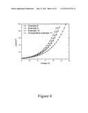 MATERIALS AND STRUCTURES FOR ENHANCING THE PERFORMANCE OF ORGANIC LIGHT     EMITTING DEVICES diagram and image