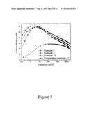 MATERIALS AND STRUCTURES FOR ENHANCING THE PERFORMANCE OF ORGANIC LIGHT     EMITTING DEVICES diagram and image