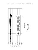 MATERIALS AND STRUCTURES FOR ENHANCING THE PERFORMANCE OF ORGANIC LIGHT     EMITTING DEVICES diagram and image